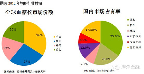 我们怎么知道手抄报_知道收入怎么算成本(2)