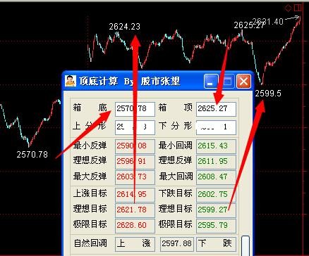 券商股倍数有限 低价股除权股才是黑马温床