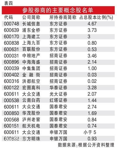 平安寿险投资股票 平安寿险有哪些产品