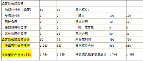 利息收入为什么用红字_ebit 利息收入(2)