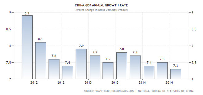 朱海gdp_陇南荣登2019上半年GDP名义增速全国第四