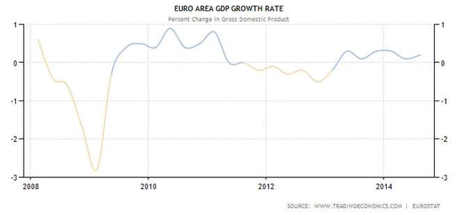 朱海gdp_陇南荣登2019上半年GDP名义增速全国第四(3)