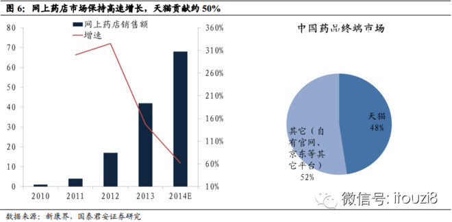 时间人口前十位_...人同时入选两榜前十-富豪身家一夜缩水50亿(3)