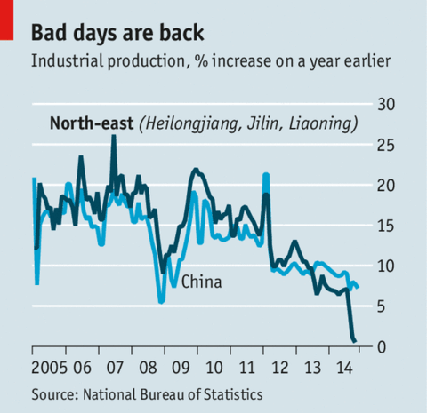 gdp增速_2018福建各地gdp(3)