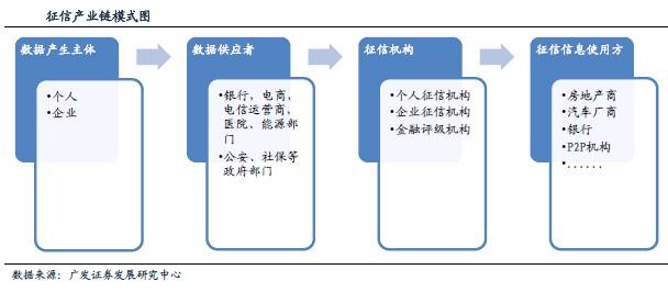 每年查人口_杭州每年人口增长(2)