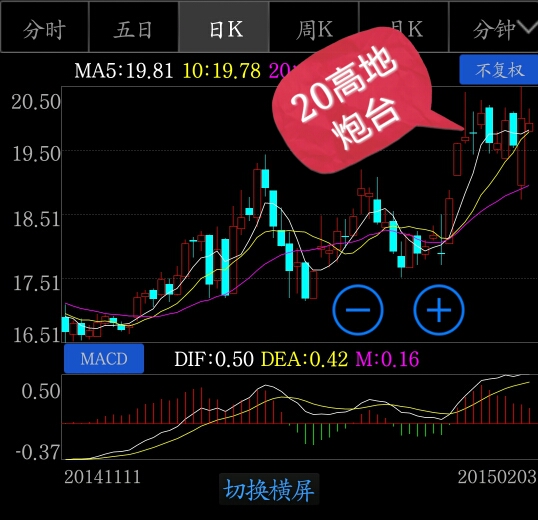 好大的雨: $东方园林(sz002310)$20高地炮台架设已毕