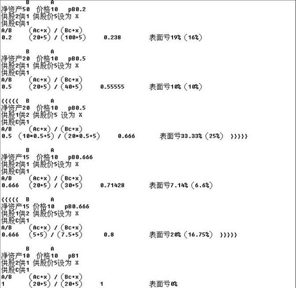 中石油加油卡_中石油人均利润产值(2)