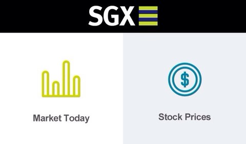 anyway o the sse50 etf, because trading it is § much costlier