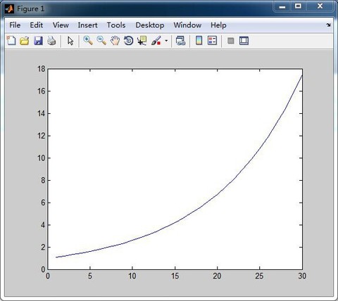 用简单的数学计算来看穿庞氏骗局