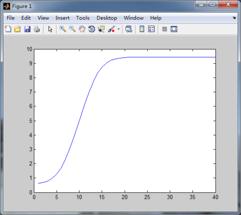 用简单的数学计算来看穿庞氏骗局