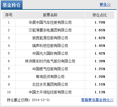 這裡寫圖片描述