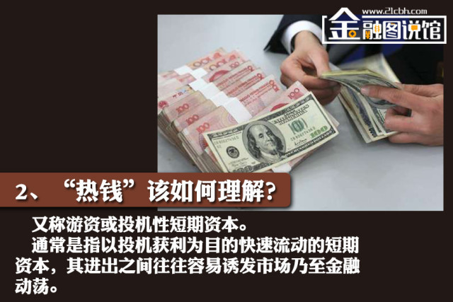 兜兜吧: 32个金融高频词,你都真正搞懂了吗? 影
