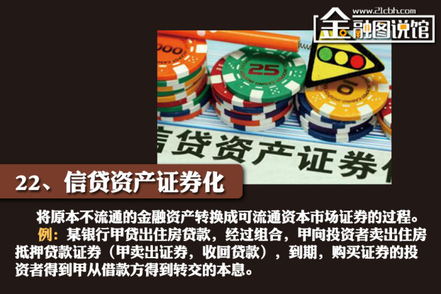 兜兜吧: 32个金融高频词,你都真正搞懂了吗? 影