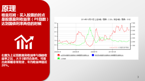 收入证明_试运行收入