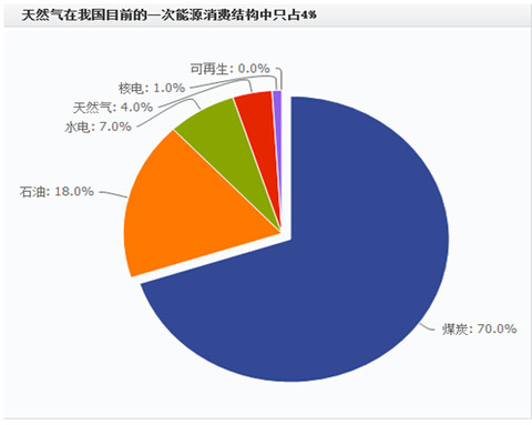 中性细胞比率偏高男孩_多栏式现金日记账_现金收入比率