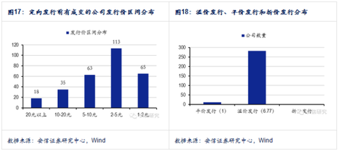 收入证明英文模板_营业收入英文