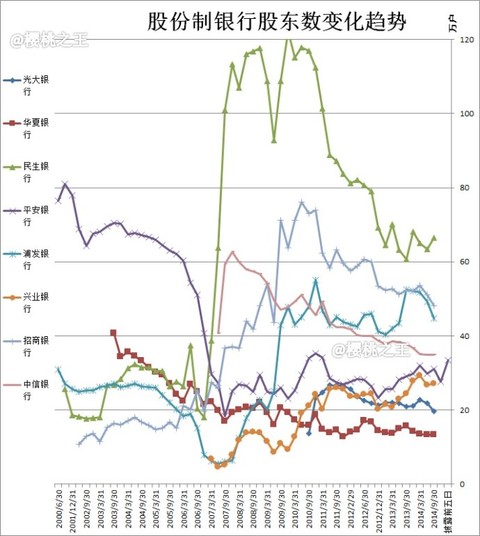 银行收入证明模板_待报解银行收入户(3)