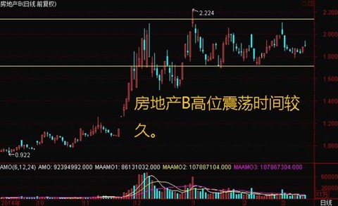 低收入家庭标准_城镇低收入困难群体(2)