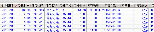 假装的喵星人: 乔帮主123以前一些交割单 回复@瑞鹤仙