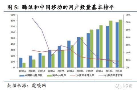ito蚀刻膏_ito收入(3)