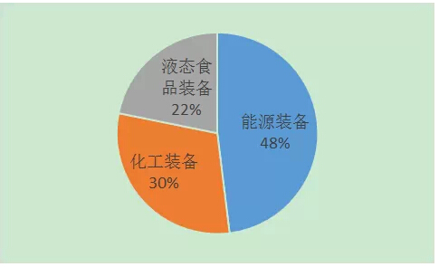 薛冰岩 转发 雪球