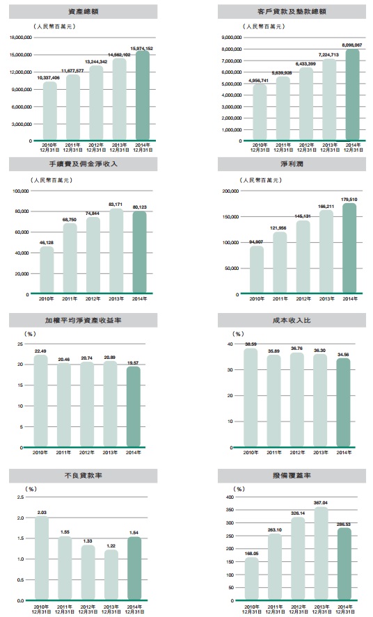 农机配件_农机收入倍增计划(2)