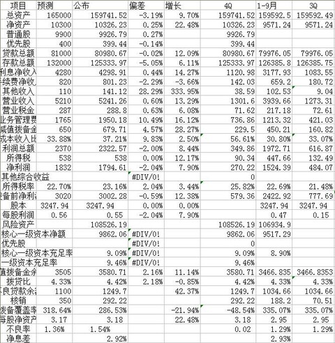 农业银行收入证明模板_农业银行营业收入