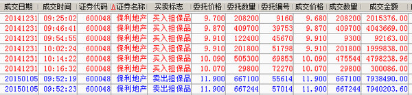 浅析乔帮主交割单 之473万到745万