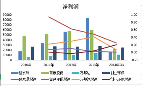 人口细分标准_国际市场细分的微观细分(2)