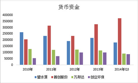 人口负债期_中国的人口负债期即将到来,而美国将长期享受人口红利(3)