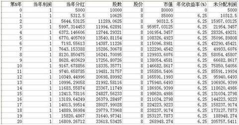 中国gdp怎么回事_中国GDP质量指数到底是怎么回事(3)