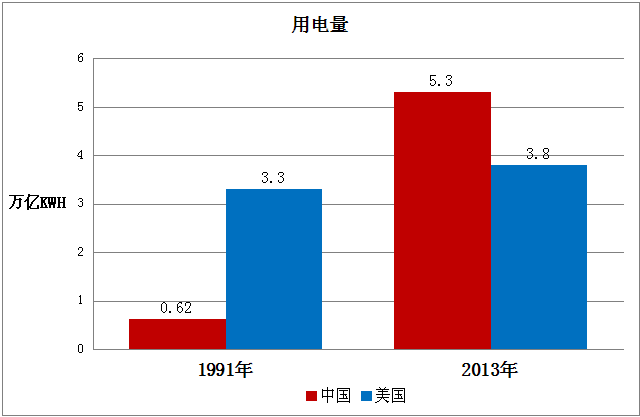 gdp确切说明了什么_2018最新GDP 全国18个省和17个城市相继发布确切GDP(3)