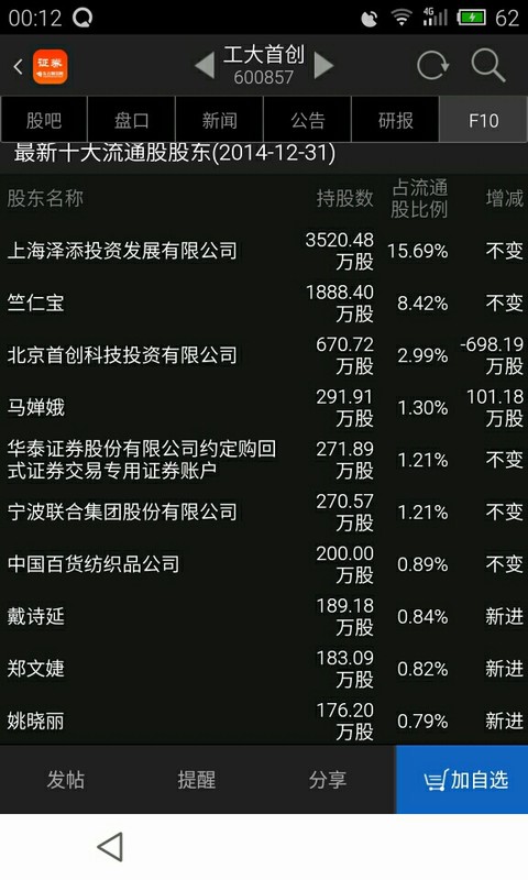 收入证明_收入颇丰的意思(2)