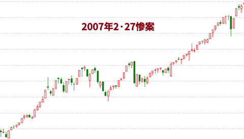 张翼轸 : 天天在猜顶,顶部到底长什么样你还记得么(2015.4.25) - zwzbq - zwzbq 张翼轸 : 天天在猜顶,顶部到底长什么样你还记得么(2015.4.25) - zwzbq - zwzbq