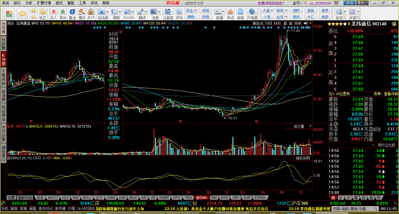 北纬通信(sz002148)_北纬通信股票价格_北纬通信股票