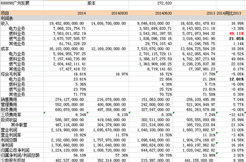 鹿晗以前的照片_以前年度多记收入(2)