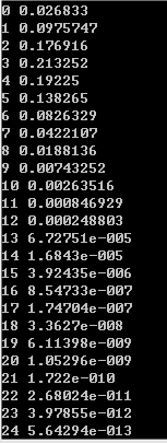 Tess: 打新股概率计算问题 最近因为准备微融资