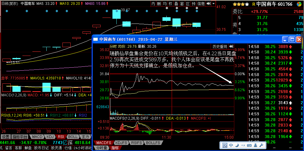 我的体会笔记瑞鹤仙交割单原图分享了低吸601766中国南车的交割单