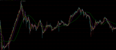 A股市场这是准备任性到底吗?(全文版) A股市场这是准备任性到底吗?(全文版)