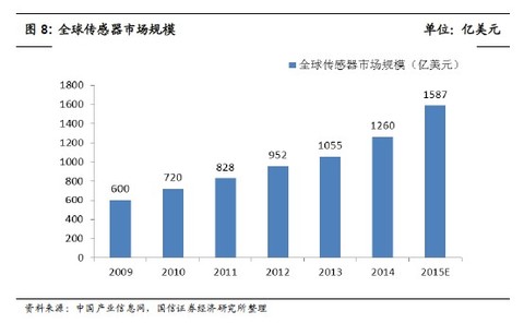 2019年经济预测报告_...图了解世界银行2019年经济预测报告(2)