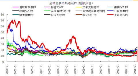 中国人口e?策变化_...从哪里来,到哪里去 WeGene中国人口迁移调查 WeGene 微基因(3)