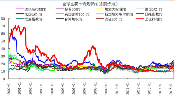 中国目前人口e?策_...周忆域学后情面策公司清起过将海 都扣人现 那为公需规在(3)