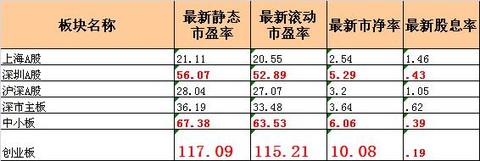 华生:谨防疯牛失蹄和踩踏悲剧 - 草自春 - 草自春的博客 华生:谨防疯牛失蹄和踩踏悲剧 - 草自春 - 草自春的博客