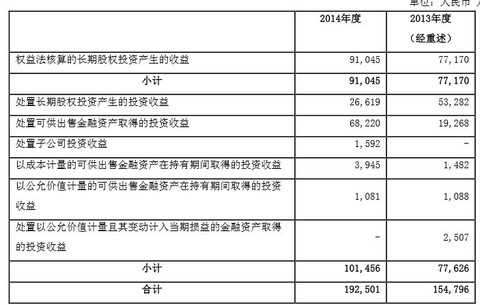 09式狙击步枪_09解说收入(3)