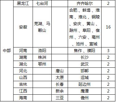 一百元人民币_百元医疗收入(2)
