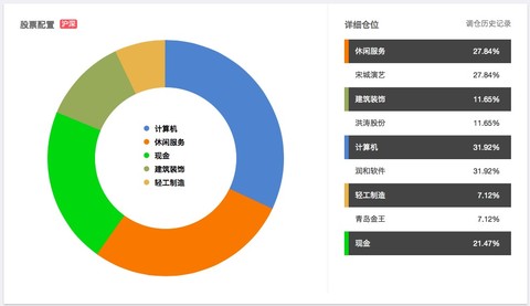 zh中国人口_zh中国地图