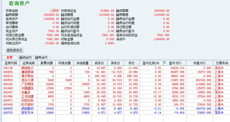 雪龙飞侠: 实盘总结526 上证指数强势补4891缺口 筹码