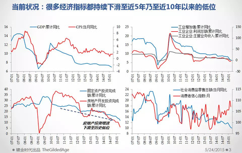 中国人口钟_中国人口时钟 预测我国2007 2080年人口数据 1. 中文绿色版(3)