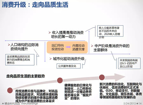 人口大挪移_乾坤大挪移图片