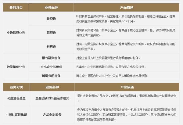 路过十八次: 禾盛新材增发,中科创张伟变身上市